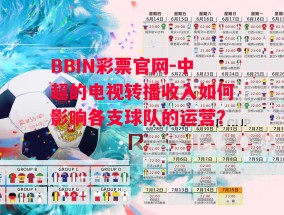 BBIN彩票官网-中超的电视转播收入如何影响各支球队的运营？